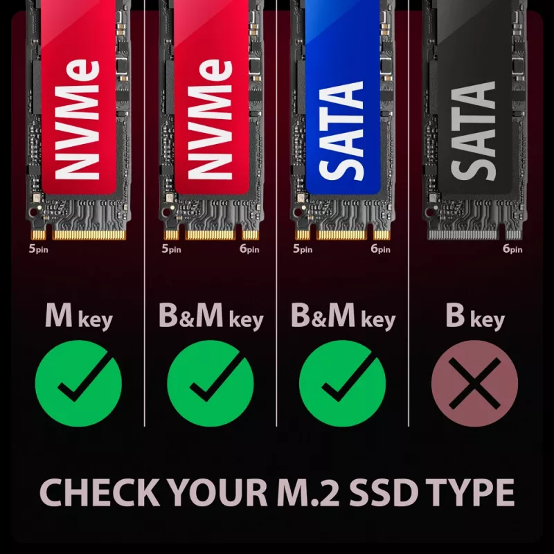 Axagon EEM2-GAM zewnętrzna metalowa obudowa USB-C 10 Gb/s dla dysków SSD M.2 NVMe i SATA. Beznarzędziowa