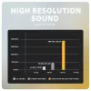 Axagon ADA-HCPD USB-C na jack 3,5 mm – adapter audio Hi-Res DAC, 384 kHz/32 bity, PD 60 W 3 A