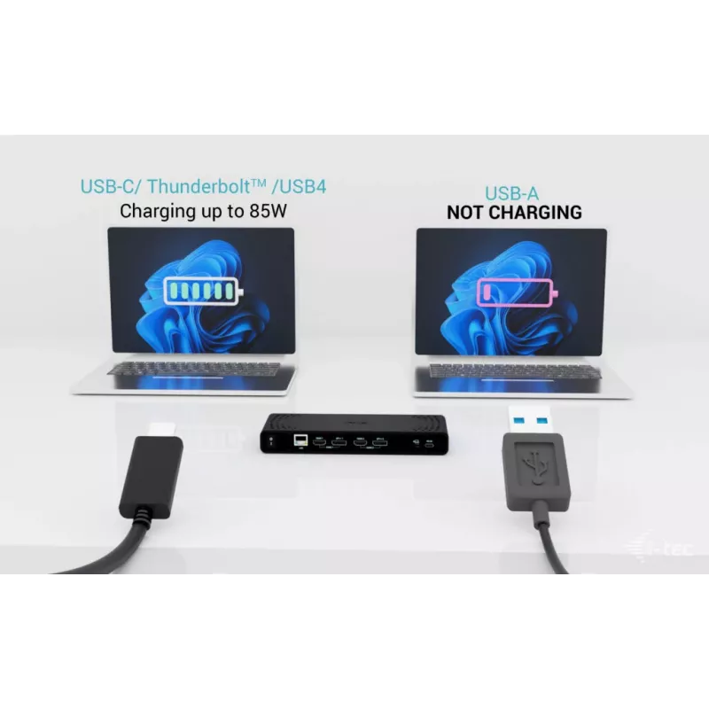 i-tec Universal Dual 4K Display Docking Station + Power Delivery 85W