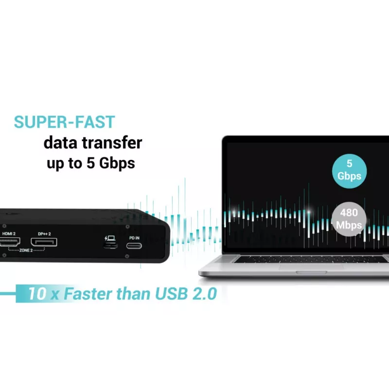 i-tec Universal Dual 4K Display Docking Station + Power Delivery 85W