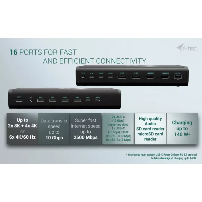 i-tec Universal 6x 4K/60Hz Stacja dokująca Display + Power Delivery 140W