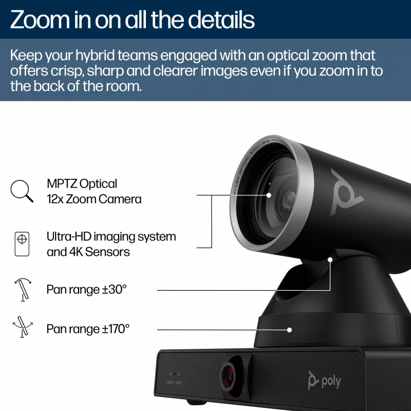 HP Poly Studio E60 Smart Camera 4K MPTZ z 12-krotnym zoomem optycznym