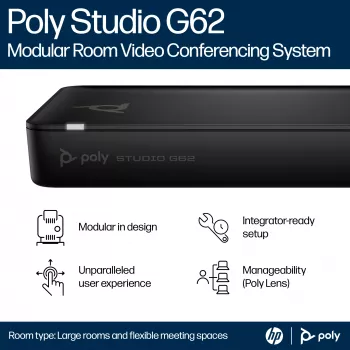 System wideokonferencyjny HP Poly Studio G62 z zestawem płyt montażowych