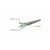 Kabel krosowy GEMBIRD PP6U-CU-0.25M RJ45 Kat.6 0,25m szary