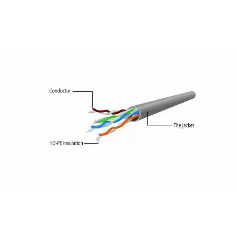 Kabel krosowy GEMBIRD PP6U-CU-1.5M RJ45 Cat.6 1,5m szary