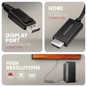 Axagon RVD-HI20C2 DisplayPort -> HDMI 2.0b kabel 1.8m, 4K/60Hz