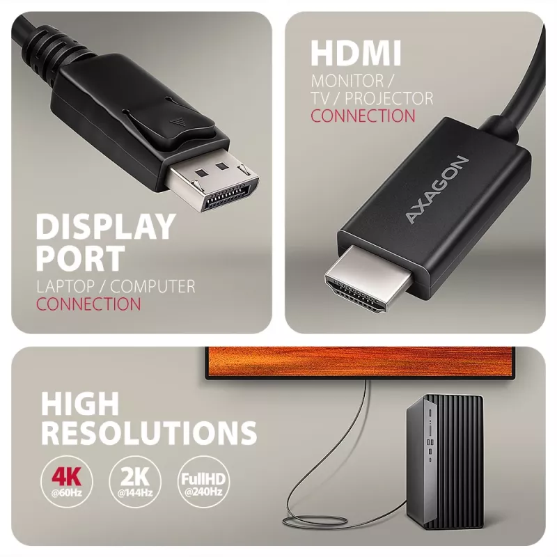 Axagon RVD-HI20C2 DisplayPort -> HDMI 2.0b kabel 1.8m, 4K/60Hz