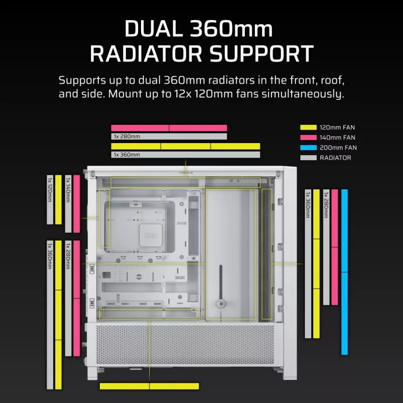 CORSAIR Mid-tower - Geh Midi Frame 4000d biały