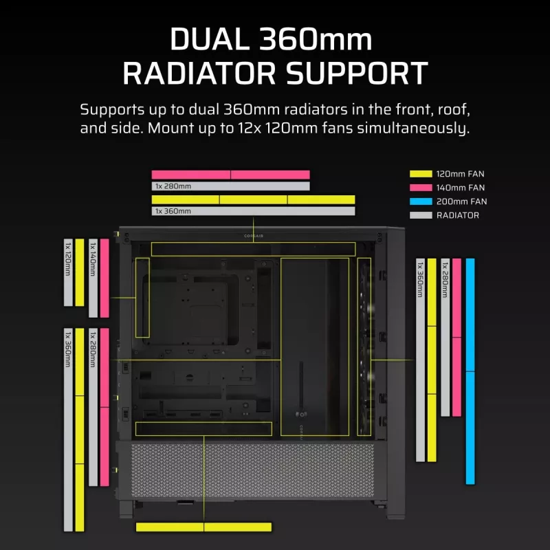 Obudowa PC CORSAIR FRAME 4000D RS ARGB Midi Tower Czarna — ATX/Micro-ATX/Mini-ITX, szkło hartowane, wentylatory ARGB, GPU do 370 mm
