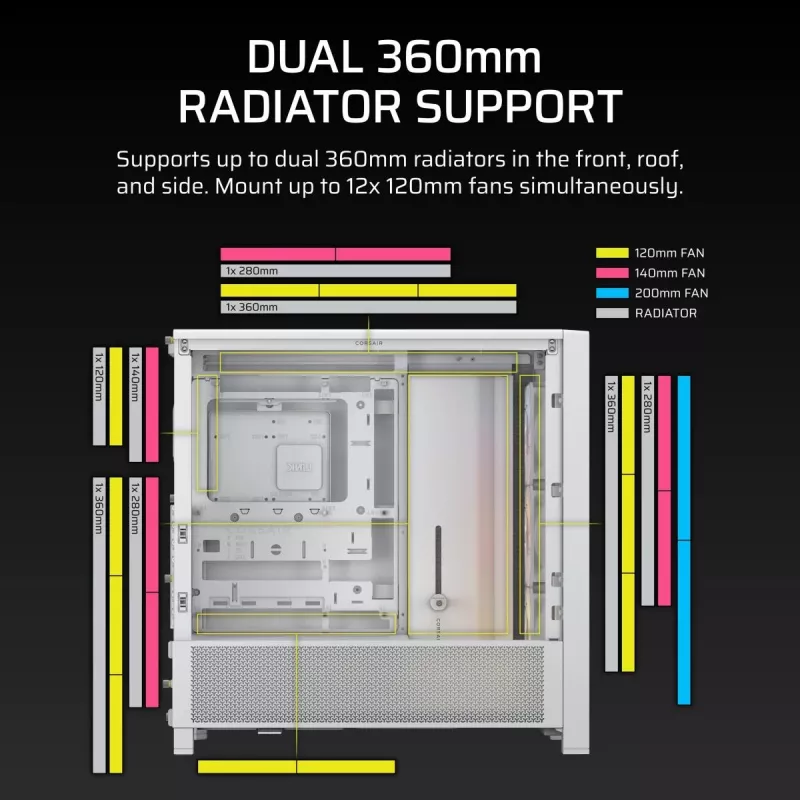 CORSAIR Mid-tower - Obudowa Midi Frame 4000d Rs ArGB Biała