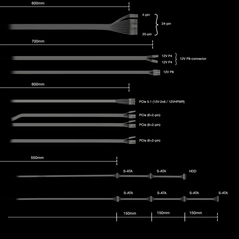 be quiet! POWER ZONE 2 750W zasilacz 20+4 pin ATX ATX czarny