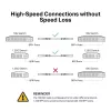 Kabel bezpośredniego połączenia TP-Link 3 metry 10G SFP+, 3 m, DAC, SFP+, SFP+