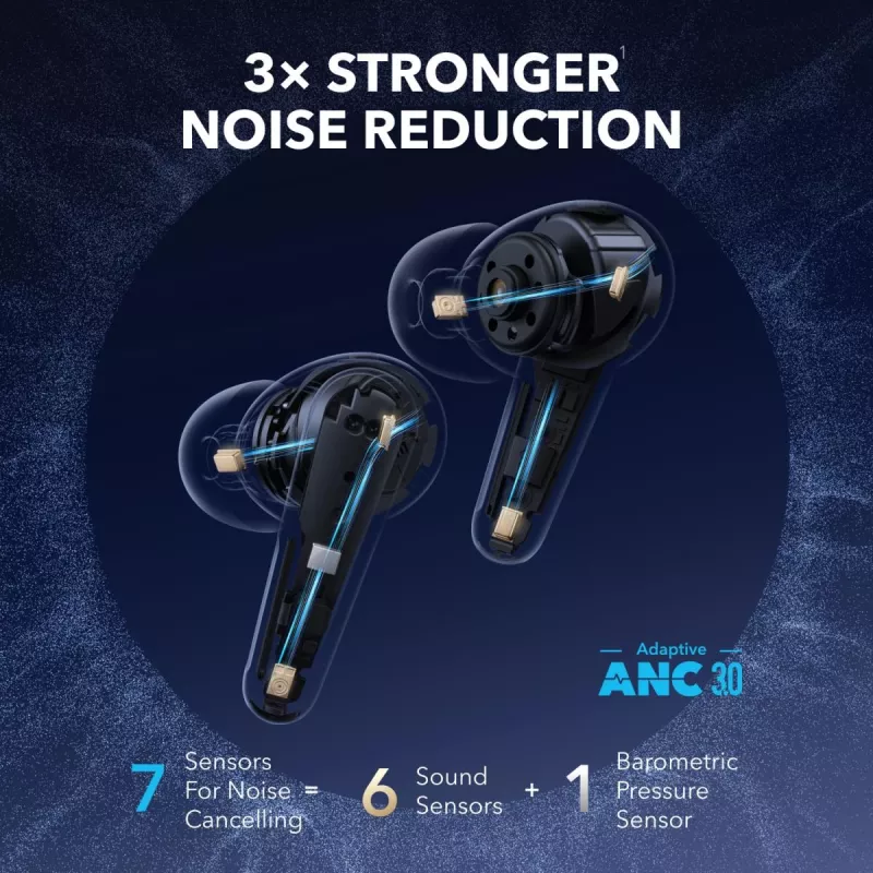 ANKER Earbuds - Soundcore Liberty 4 Pro - czarny