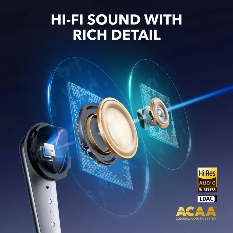 ANKER Earbuds - Soundcore Liberty 4 Pro - czarny
