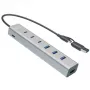 i-tec USB-C/USB-A Ładowalny Hub Metalowy 7 portów (3x USB-C, 4x USB-A)
