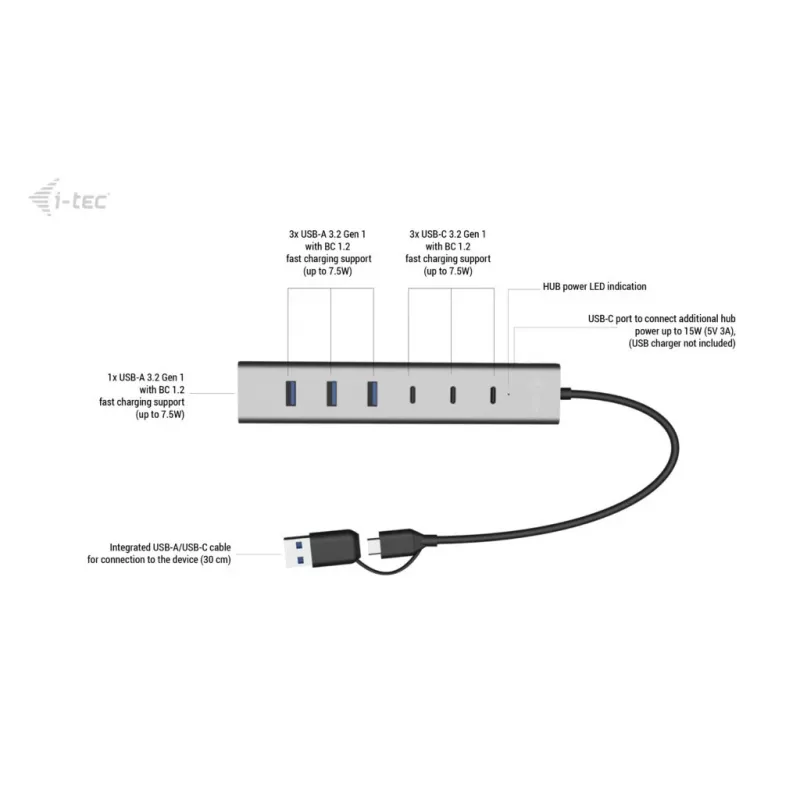 i-tec USB-C/USB-A Ładowalny Hub Metalowy 7 portów (3x USB-C, 4x USB-A)