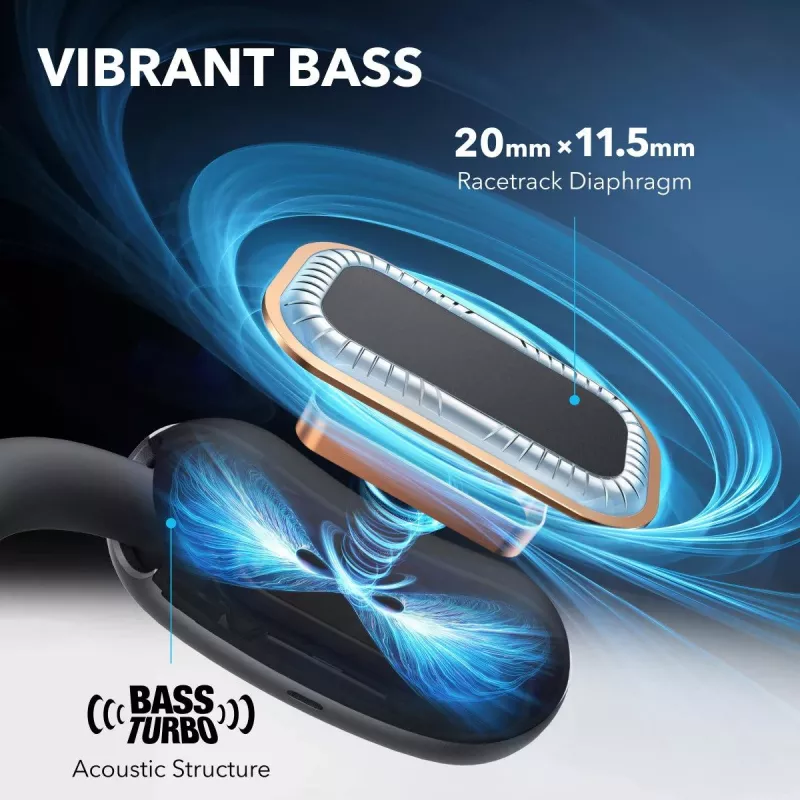 ANKER Earbuds - Soundcore Aerofit 2 - Czarny