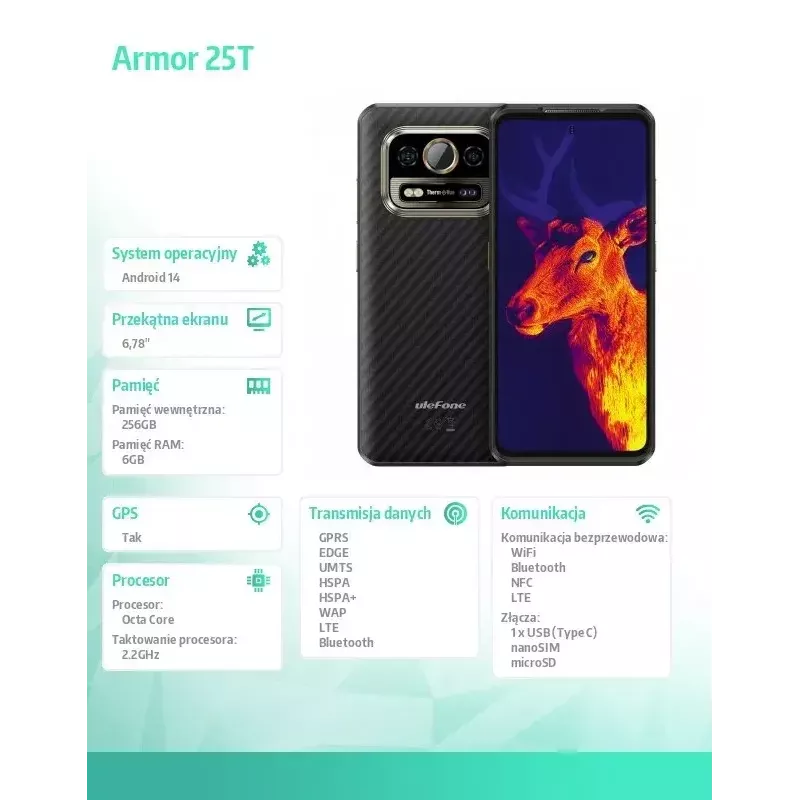 Smartfon UleFone Armor 25T 6,0 cala 6/256GB Frost Czarny, Klasa energetyczna B