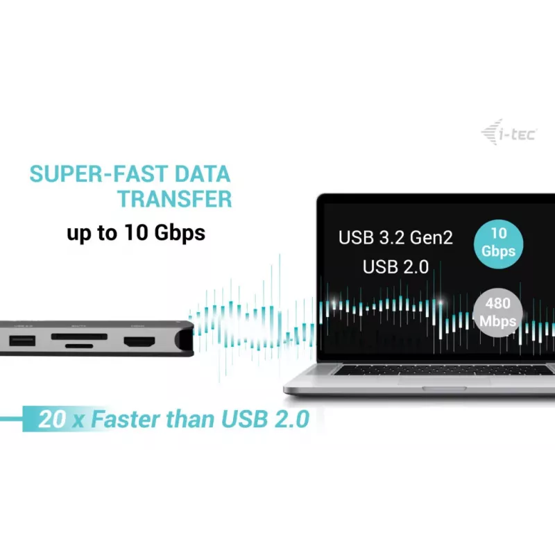 Metalowa stacja dokująca i-tec Metal USB-C Nano 3x Display Dock, 2x HDMI 1x USB-C wideo + Power Delivery 140 W
