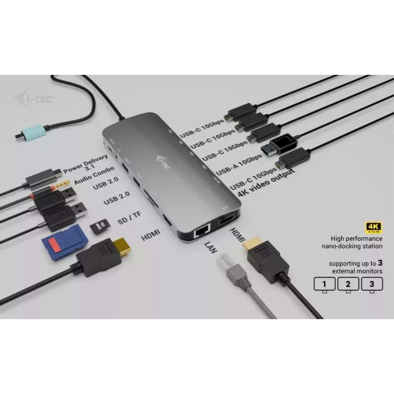 i-tec Metal USB-C Nano 3x Display Dock, 2x HDMI 1x USB-C video z Power Delivery 140W + ładowarka uniwersalna 140 W