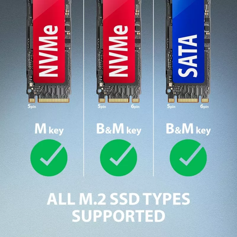 Obudowa SSD AXAGON ADM2-AM USB-A 10Gbps dla pojedynczego dysku M.2 NVMe/SATA, kabel 10 cm, czarna