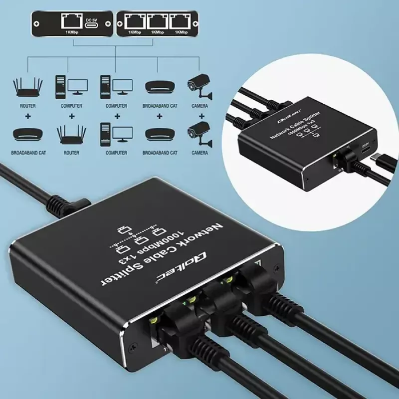 Rozdzielacz Ethernet QOLTEC 52294 1x3 RJ45 z zasilaniem przez USB-C