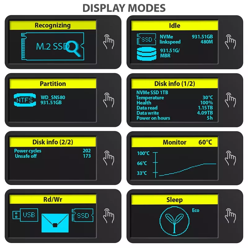 Axagon EEM2-SD2 USB-C 10Gbps - obudowa DISPLAY dla M.2 NVMe i SATA SSD