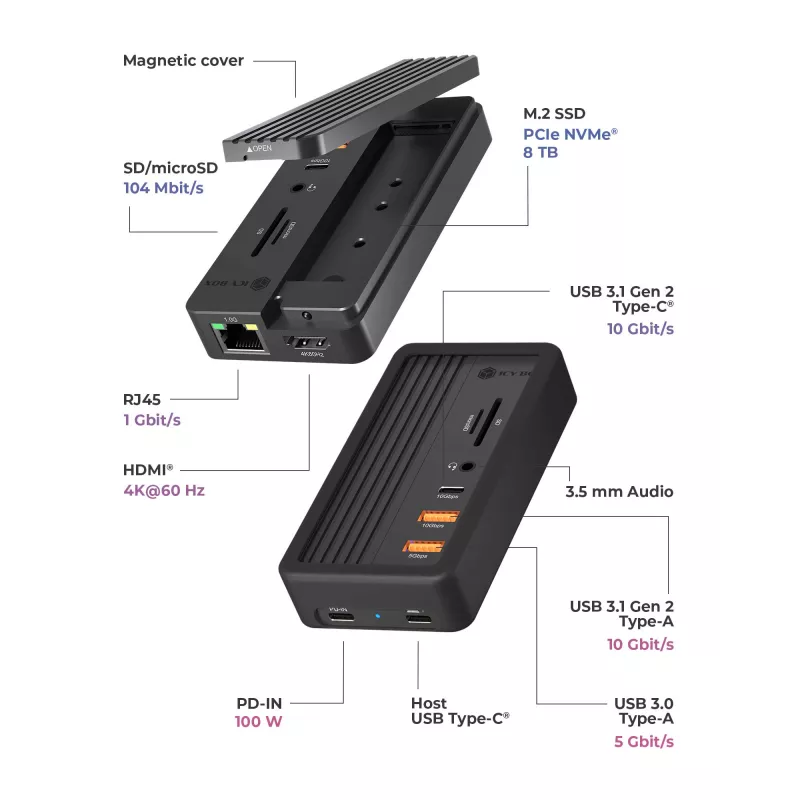 ICY BOX IB-DK4072M-CU31 USB 3.2 Gen 2 (3.1 Gen 1) Typ-C Czarny