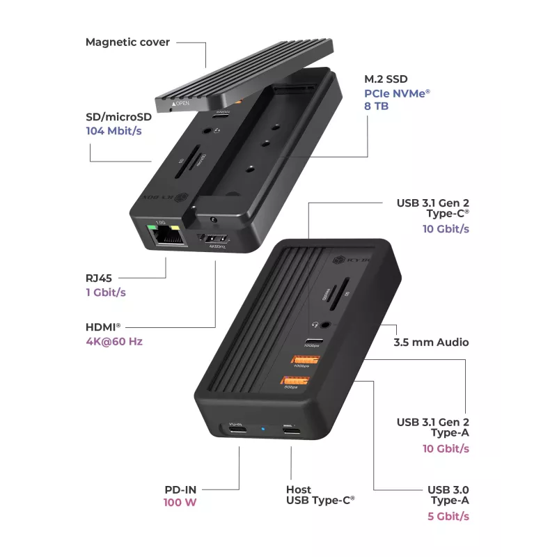 ICY BOX IB-DK4072M-CU31 USB 3.2 Gen 2 (3.1 Gen 1) Typ-C Czarny