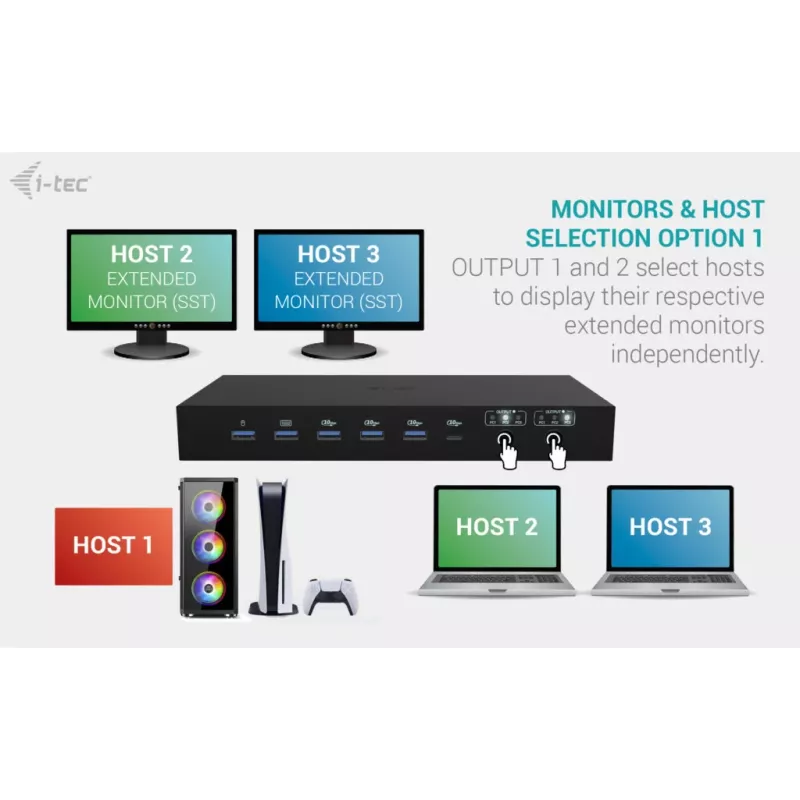 ITEC i-tec USB-C KVM Dock PRO dla trzech hostów, podwójne wideo, 2x Power Delivery (maks. 92 W), USB 3.2, 10 Gb/s, Gigabit Ethernet