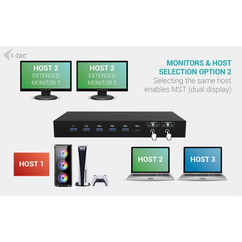 ITEC i-tec USB-C KVM Dock PRO dla trzech hostów, podwójne wideo, 2x Power Delivery (maks. 92 W), USB 3.2, 10 Gb/s, Gigabit Ethernet