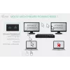 ITEC i-tec USB-C KVM Dock PRO dla trzech hostów, podwójne wideo, 2x Power Delivery (maks. 92 W), USB 3.2, 10 Gb/s, Gigabit Ethernet