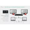 ITEC i-tec USB-C KVM Dock PRO dla trzech hostów, podwójne wideo, 2x Power Delivery (maks. 92 W), USB 3.2, 10 Gb/s, Gigabit Ethernet