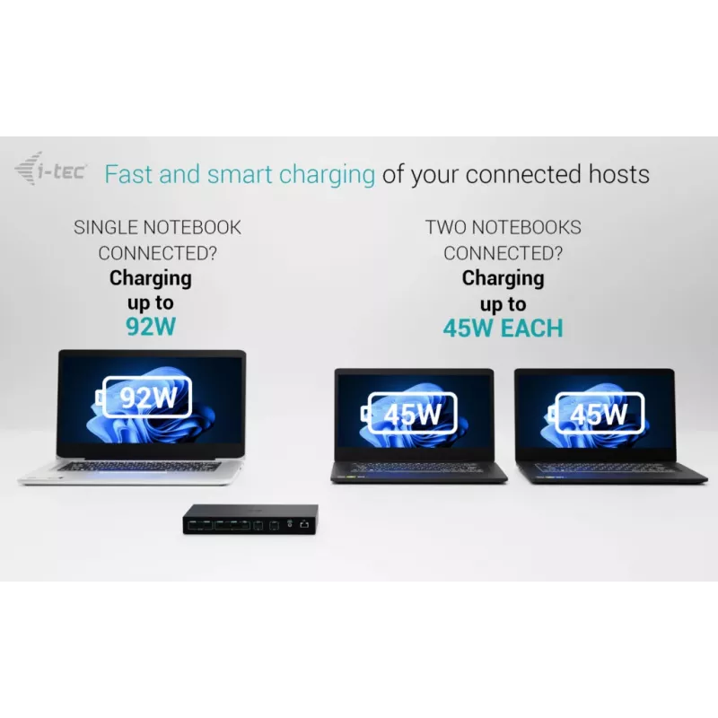 ITEC i-tec USB-C KVM Dock PRO dla trzech hostów, podwójne wideo, 2x Power Delivery (maks. 92 W), USB 3.2, 10 Gb/s, Gigabit Ethernet