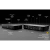Stacja dokująca i-tec CAINTGDUAL4KDOCPD Dual Display Power Delivery 100W
