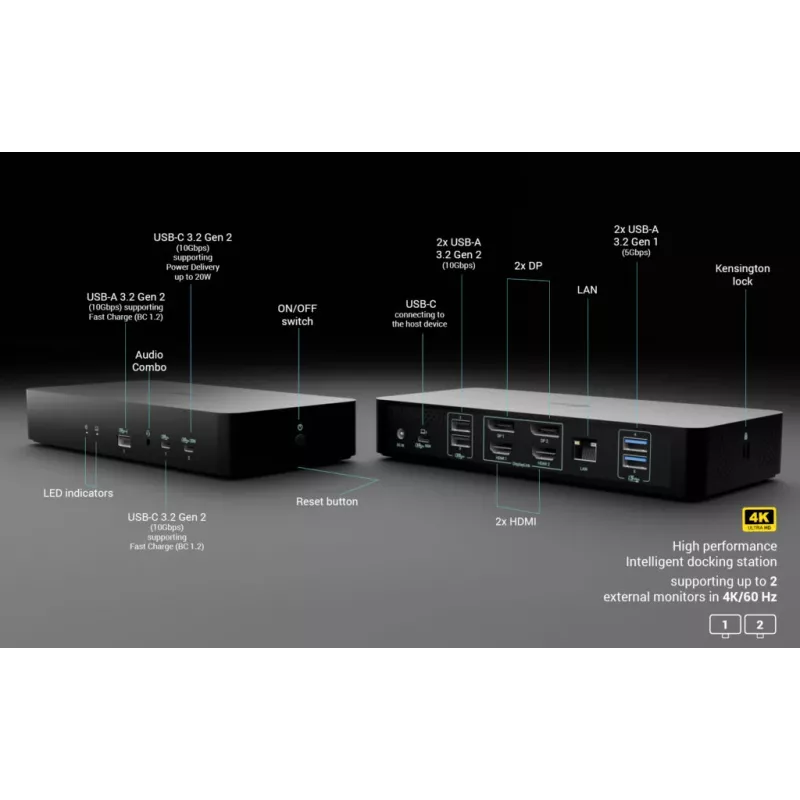 Stacja dokująca i-tec CAINTGDUAL4KDOCPD Dual Display Power Delivery 100W