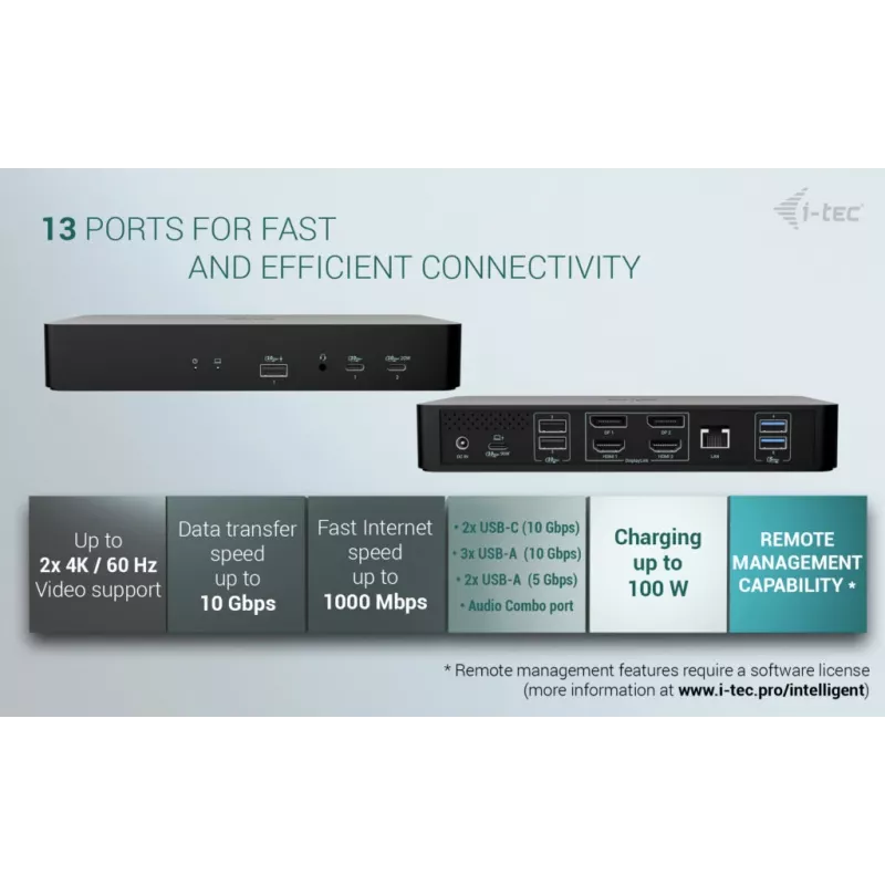 Stacja dokująca i-tec CAINTGDUAL4KDOCPD Dual Display Power Delivery 100W