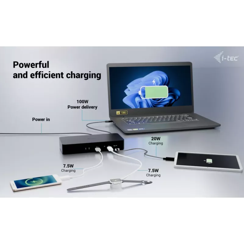 Stacja dokująca i-tec CAINTGDUAL4KDOCPD Dual Display Power Delivery 100W