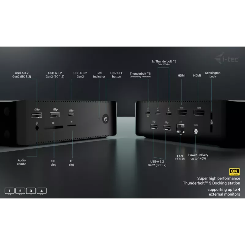 i-tec Thunderbolt5 Quattro Display Stacja dokująca, 5x USB, 2.5 GLAN + Power Delivery 140W