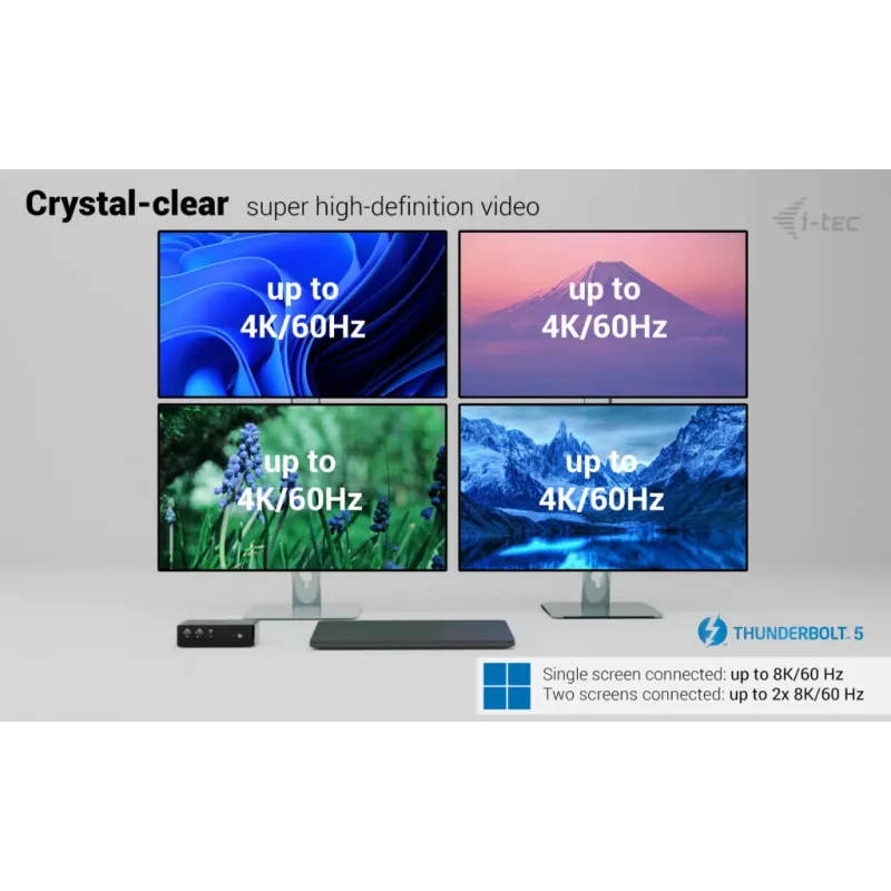 i-tec Thunderbolt5 Quattro Display Stacja dokująca, 5x USB, 2.5 GLAN + Power Delivery 140W