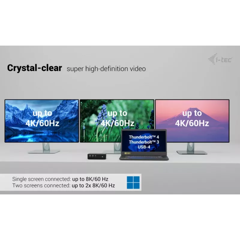 i-tec Thunderbolt5 Quattro Display Stacja dokująca, 5x USB, 2.5 GLAN + Power Delivery 140W