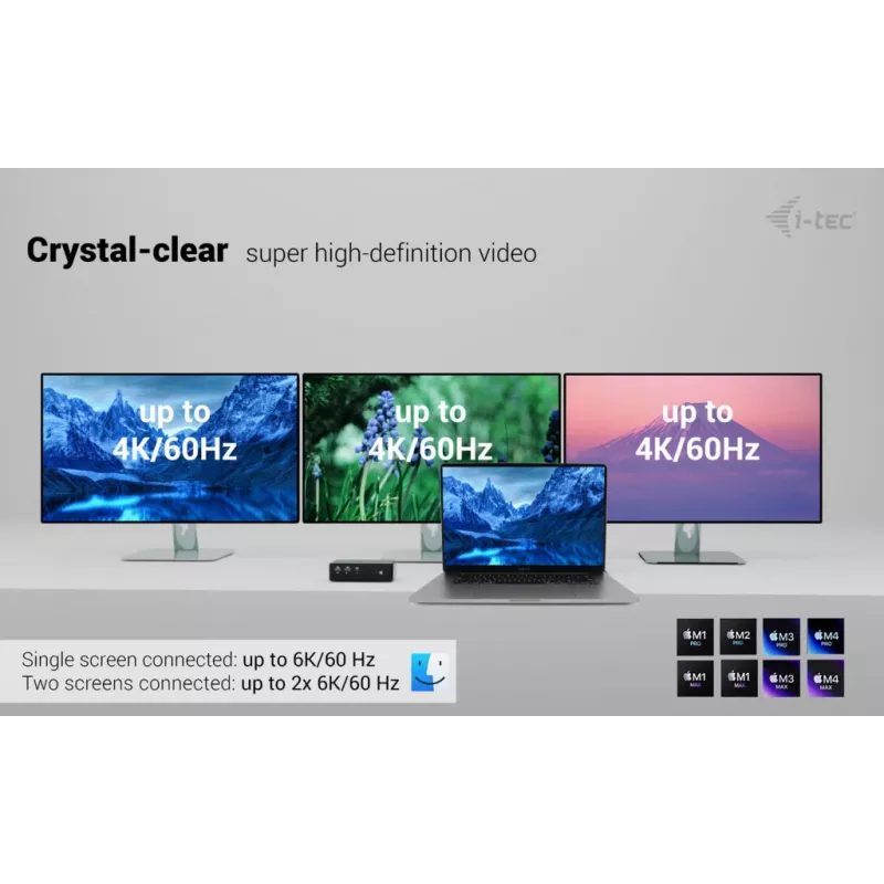 i-tec Thunderbolt5 Quattro Display Stacja dokująca, 5x USB, 2.5 GLAN + Power Delivery 140W