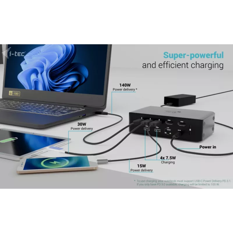 i-tec Thunderbolt5 Quattro Display Stacja dokująca, 5x USB, 2.5 GLAN + Power Delivery 140W