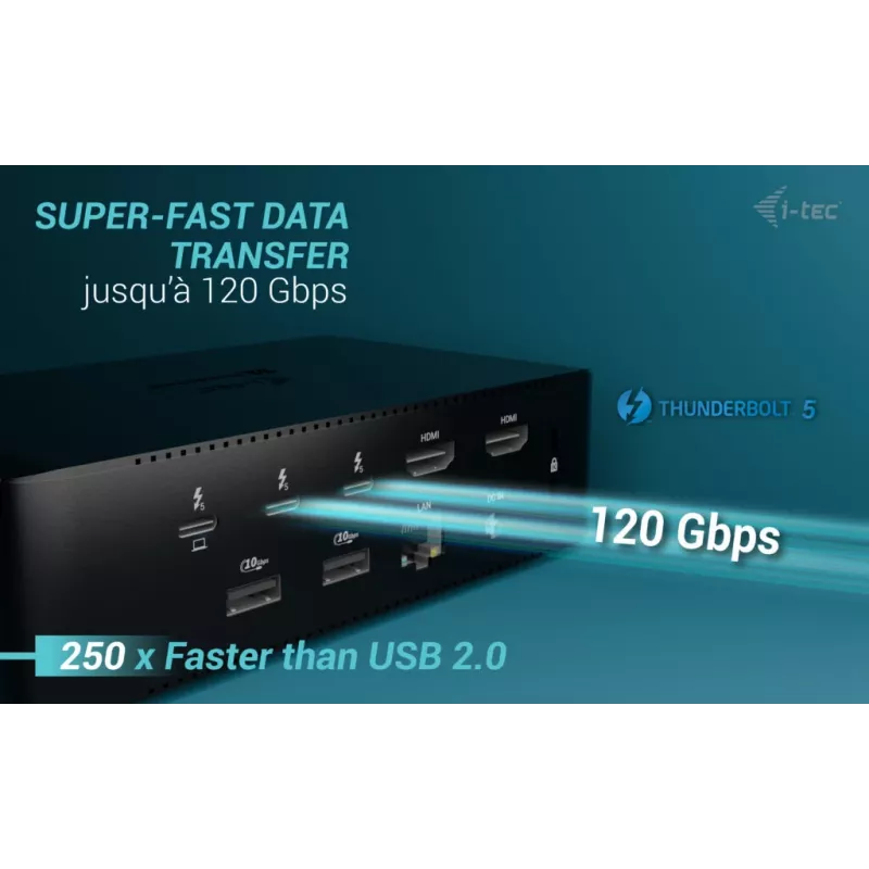 i-tec Thunderbolt5 Quattro Display Stacja dokująca, 5x USB, 2.5 GLAN + Power Delivery 140W
