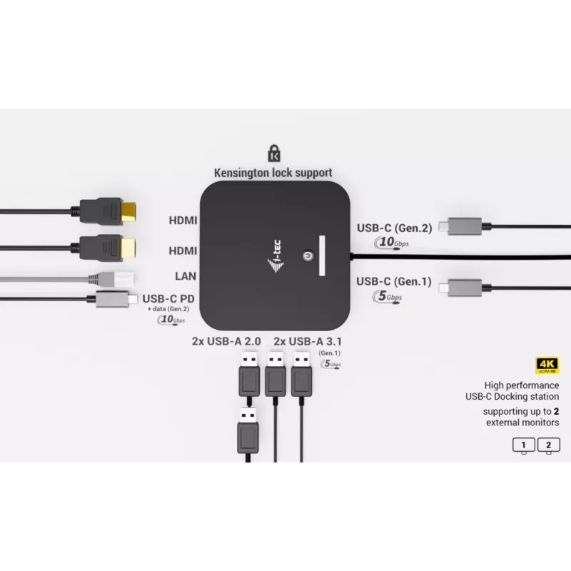 Stacja dokująca ITEC USB-C Dual HDMI C31DUALHDMIDOCKPD — Dual 4K 60Hz, 100W Power Delivery