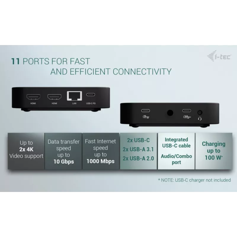 Stacja dokująca ITEC USB-C Dual HDMI C31DUALHDMIDOCKPD — Dual 4K 60Hz, 100W Power Delivery