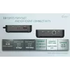 i-tec USB-C DP Dual HDMI stacja dokująca, 100 W Power Delivery