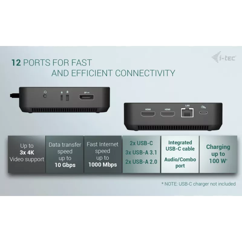 i-tec USB-C DP Dual HDMI stacja dokująca, 100 W Power Delivery
