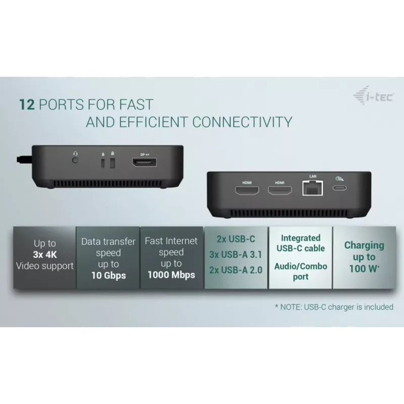 Stacja dokująca i-tec USB-C DP Dual HDMI z zasilaniem Power Delivery 100 W + ładowarka uniwersalna 100 W
