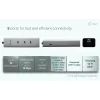 i-tec Metal USB-C Charging HUB 5port z wideo USB-C 8K + Power Delivery 85W